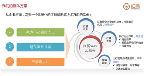 红橘微财务,红橘微财务官方客户端缩略图