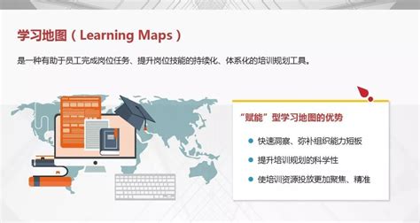 地图教学,地图教学网缩略图