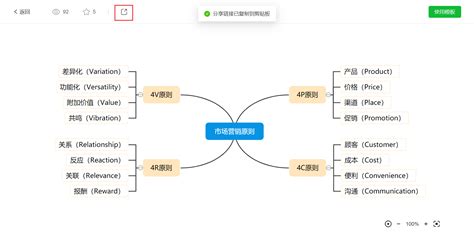 免费的思维导图,免费的思维导图软件缩略图