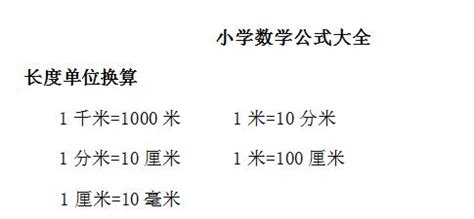 长度单位换算器(长度单位换算器在线计算)缩略图