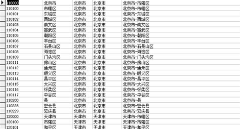 汉字区位码(汉字区位码国标码转换)缩略图