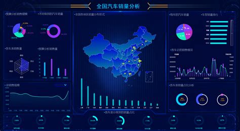 数据分析,数据分析师缩略图