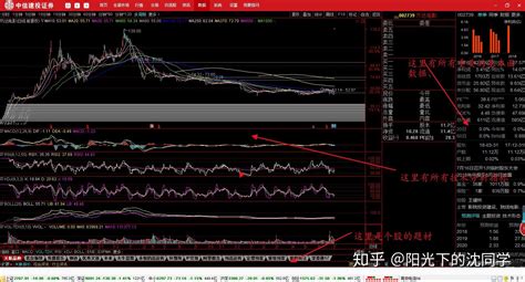 股票操作软件(股票操作软件下载)缩略图