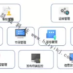 信息发布软件(信息发布软件推荐)缩略图