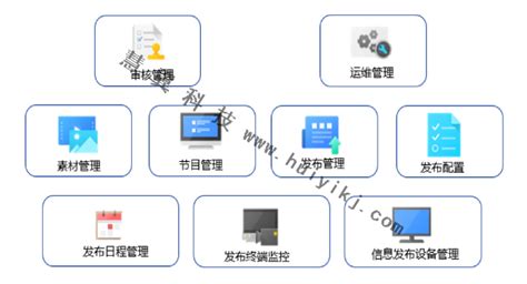 信息发布软件(信息发布软件推荐)缩略图