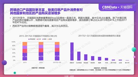 天猫消费者热线(天猫消费者热线9510288)缩略图