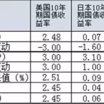 九泰基金(九泰基金管理有限公司)缩略图