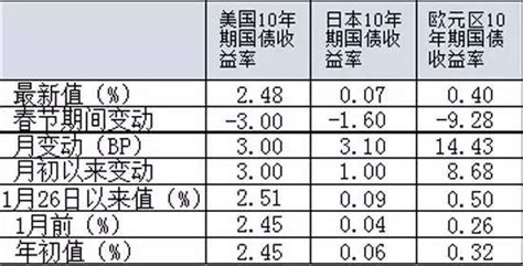 九泰基金(九泰基金管理有限公司)缩略图