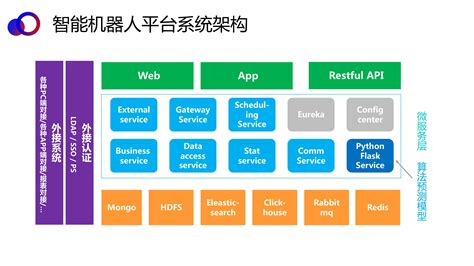 人工智能聊天(人工智能聊天.site)缩略图