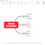 思维导图免费,思维导图免费app缩略图