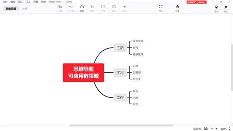 思维导图免费,思维导图免费app缩略图