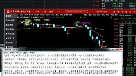 呱呱财经(呱呱财经股票直播间)缩略图