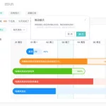 甘特图制作软件(甘特图制作软件哪个好用)缩略图