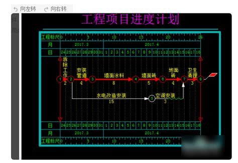 网络图绘制,网络图绘制教程缩略图