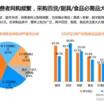 淘宝网上购物,淘宝网上购物平台下载缩略图