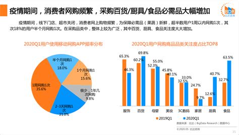 淘宝网上购物,淘宝网上购物平台下载缩略图