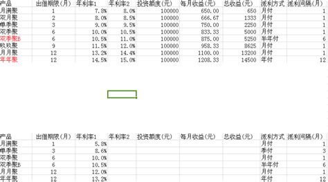 算利息的软件,算利息的软件哪个好缩略图