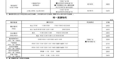 第一财经广播(第一财经广播在线收听)缩略图