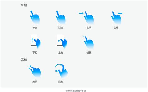 手势软件,安卓手势软件缩略图