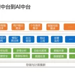 智能对话(智能对话机器人)缩略图