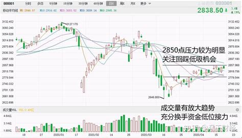 汇正财经(汇正财经直播)缩略图