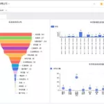 客户管理系统,客户管理系统平台缩略图