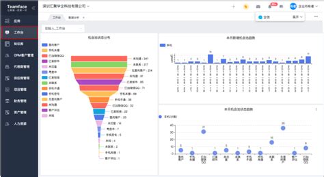 客户管理系统,客户管理系统平台缩略图