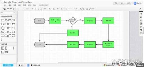 做图工具,作图工具缩略图