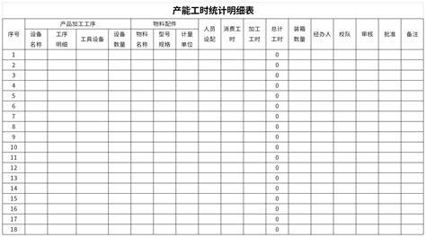 工时记录软件(工时记录软件app)缩略图