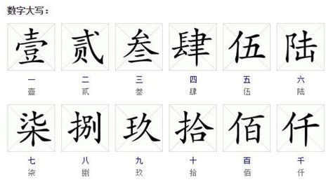 繁体字查询,繁体字查询 字典 查字 网缩略图