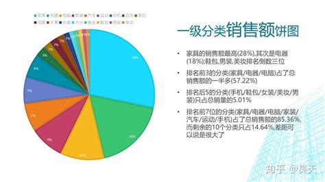 多多数据,多多数据直播缩略图