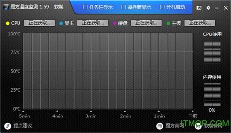 电脑降温软件(电脑降温软件哪个效果最好)缩略图