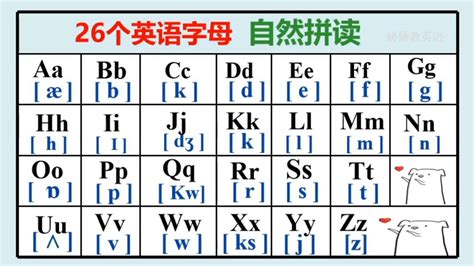 拼读英语(拼读英语的方法和技巧)缩略图