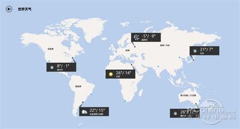 世界城市天气预报(世界城市天气预报15天查询)缩略图