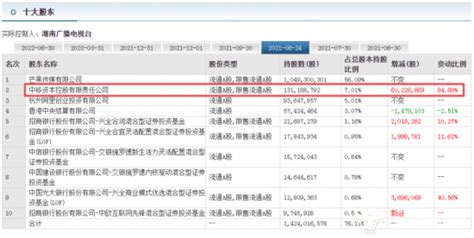 芒果金融,芒果金融全面清退政策是否真实缩略图