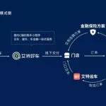 乐行科技,乐行科技有限公司缩略图